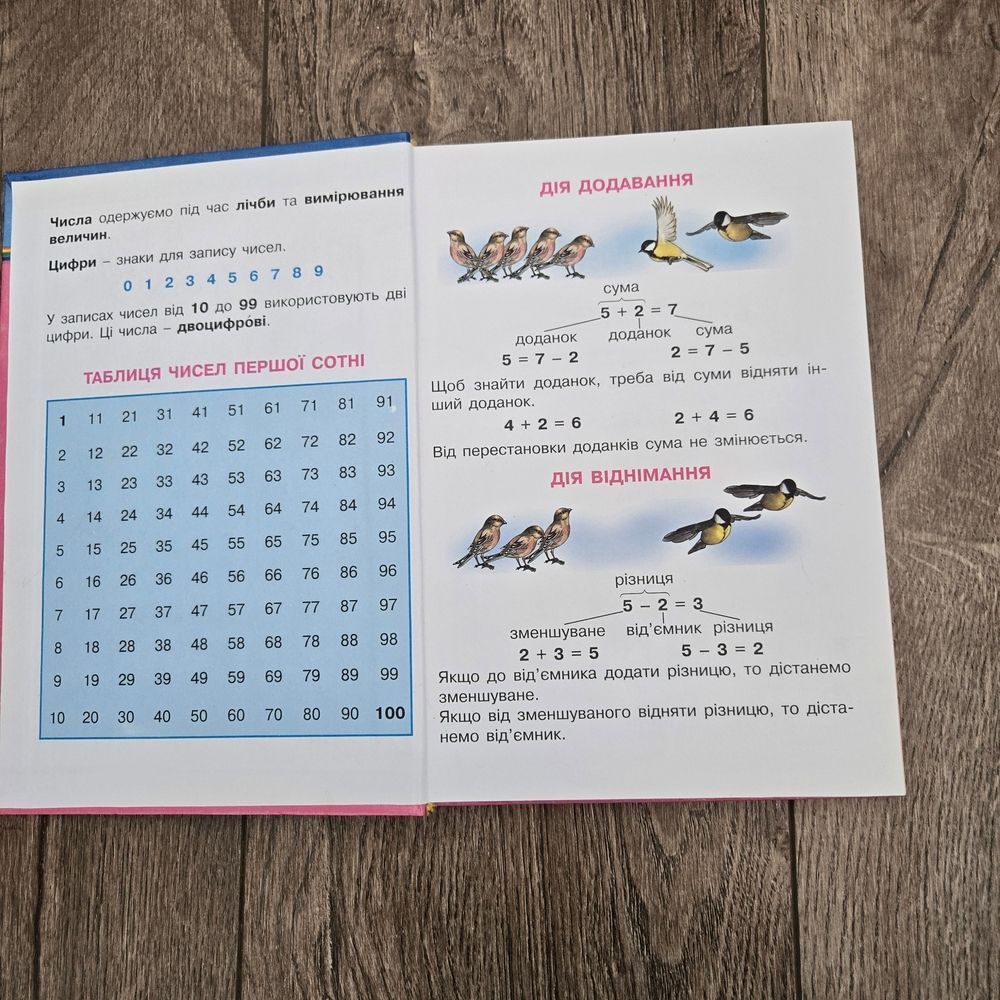 Ukrainian Mathmatic Book "Математика" - Picture 2 of 6